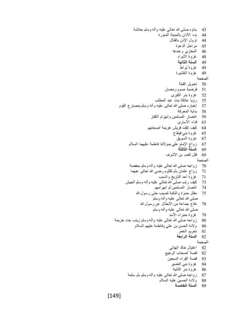 [149]
43‫بعائشة‬ ‫وسلم‬ ‫وآله‬ ‫عليه‬ ‫تعالى‬ ‫هللا‬ ‫صلى‬ ‫بناؤه‬
44‫المنورة‬ ‫بالمدينة‬ ‫اآلذان‬ ‫بدء‬
44‫بالقتال‬ ‫اإلذن‬ ‫نزول‬
45‫الدعوة‬ ‫مراحل‬
46‫وعددها‬ ‫المغازي‬
48‫األبواء‬ ‫غزوة‬
49‫الثانية‬ ‫السنة‬
49‫ُواط‬‫ب‬ ‫غزوة‬
49‫َيرة‬‫ش‬ُ‫ع‬‫ال‬ ‫غزوة‬
‫الصفحة‬
50‫القبلة‬ ‫تحويل‬
51‫رمضان‬ ‫صوم‬ ‫رضية‬َ‫ف‬
52‫الكبرى‬ ‫بدر‬ ‫غزوة‬
55‫المطلب‬ ‫عبد‬ ‫بنت‬ ‫عاتكة‬ ‫رؤيا‬
57‫القوم‬ ‫بمصارع‬ ‫وسلم‬ ‫وآله‬ ‫عليه‬ ‫تعالى‬ ‫هللا‬ ‫صلى‬ ‫إخباره‬
58‫المعركة‬ ‫بداية‬
59‫الكفار‬ ‫وانهزام‬ ‫المسلمين‬ ‫انتصار‬
63‫األسارى‬ ‫فداء‬
64‫أصحابهم‬ ‫هزيمة‬ ‫قريش‬ ‫تلقت‬ ‫كيف‬
65‫قينقاع‬ ‫بني‬ ‫غزوة‬
67‫السويق‬ ‫غزوة‬
67‫ع‬ ‫فاطمة‬ ‫بموالتنا‬ ‫علي‬ ‫اإلمام‬ ‫زواج‬‫السالم‬ ‫ليهما‬
69‫الثالثة‬ ‫السنة‬
69‫األشرف‬ ‫بن‬ ‫كعب‬ ‫قتل‬
‫الصفحة‬
70‫بحفصة‬ ‫وسلم‬ ‫وآله‬ ‫عليه‬ ‫تعالى‬ ‫هللا‬ ‫صلى‬ ‫زواجه‬
71‫عنهما‬ ‫تعالى‬ ‫هللا‬ ‫رضي‬ ‫كلثوم‬ ‫بأم‬ ‫عثمان‬ ‫زواج‬
71‫والسبب‬ ‫التاريخ‬ ‫أحد‬ ‫غزوة‬
73‫الجيش‬ ‫وسلم‬ ‫وآله‬ ‫عليه‬ ‫تعالى‬ ‫هللا‬ ‫صلى‬ ‫رتب‬ ‫كيف‬
74‫انهزامهم‬ ‫ثم‬ ‫المسلمين‬ ‫انتصار‬
75‫حت‬ ‫تصيب‬ ‫والنكبة‬ ‫حمزة‬ ‫مقتل‬‫ى‬‫هللا‬ ‫رسول‬
‫وسلم‬ ‫وآله‬ ‫عليه‬ ‫تعالى‬ ‫هللا‬ ‫صلى‬
78‫هللا‬ ‫رسول‬ ‫عن‬ ‫األبطال‬ ‫من‬ ‫جماعة‬ ‫دفاع‬
‫وسلم‬ ‫وآله‬ ‫عليه‬ ‫تعالى‬ ‫هللا‬ ‫صلى‬
79‫األسد‬ ‫حمراء‬ ‫غزوة‬
80‫خزيمة‬ ‫بنت‬ ‫زينب‬ ‫وسلم‬ ‫وآله‬ ‫عليه‬ ‫تعالى‬ ‫هللا‬ ‫صلى‬ ‫زواجه‬
80‫السالم‬ ‫عليهم‬ ‫وفاطمة‬ ‫علي‬ ‫بن‬ ‫الحسن‬ ‫والدة‬
81‫الخمر‬ ‫تحريم‬
82‫الرابعة‬ ‫السنة‬
‫الصفحة‬
82‫الهذلي‬ ‫خالد‬ ‫اغتيال‬
82‫الرجيع‬ ‫أصحاب‬ ‫قصة‬
83‫السبعين‬ ‫القراء‬ ‫قصة‬
84‫النضير‬ ‫بني‬ ‫غزوة‬
86‫الثانية‬ ‫بدر‬ ‫غزوة‬
87‫سلمة‬ ‫بأم‬ ‫وسلم‬ ‫وآله‬ ‫عليه‬ ‫تعالى‬ ‫هللا‬ ‫صلى‬ ‫زواجه‬
88‫السالم‬ ‫عليه‬ ‫الحسين‬ ‫والدة‬
89‫الخامسة‬ ‫السنة‬
 