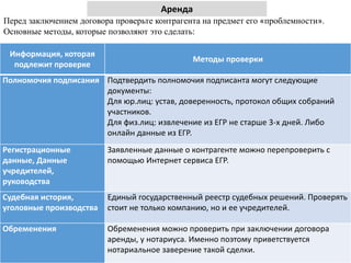 Аренда
Информация, которая
подлежит проверке
Методы проверки
Полномочия подписания Подтвердить полномочия подписанта могут следующие
документы:
Для юр.лиц: устав, доверенность, протокол общих собраний
участников.
Для физ.лиц: извлечение из ЕГР не старше 3-х дней. Либо
онлайн данные из ЕГР.
Регистрационные
данные, Данные
учредителей,
руководства
Заявленные данные о контрагенте можно перепроверить с
помощью Интернет сервиса ЕГР.
Судебная история,
уголовные производства
Единый государственный реестр судебных решений. Проверять
стоит не только компанию, но и ее учредителей.
Обременения Обременения можно проверить при заключении договора
аренды, у нотариуса. Именно поэтому приветствуется
нотариальное заверение такой сделки.
Перед заключением договора проверьте контрагента на предмет его «проблемности».
Основные методы, которые позволяют это сделать:
 