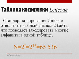 (с) Чугунов А.С., 2015
Таблица кодировки Unicode
Стандарт кодирования Unicode
отводит на каждый символ 2 байта,
что позволяет закодировать многие
алфавиты в одной таблице.
N=2I=216=65 536
 