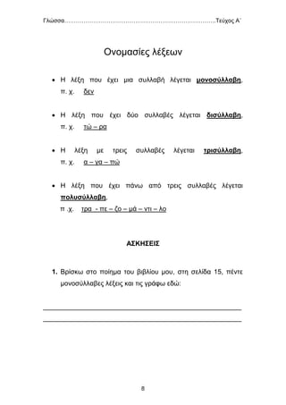 Γλώσσα…………………………………………………………………….Τεύχος Α΄
8
Ονομασίες λέξεων
 Η λέξη που έχει μια συλλαβή λέγεται μονοσύλλαβη,
π. χ. δεν
 Η λέξη που έχει δύο συλλαβές λέγεται δισύλλαβη,
π. χ. τώ – ρα
 Η λέξη με τρεις συλλαβές λέγεται τρισύλλαβη,
π. χ. α – γα – πώ
 Η λέξη που έχει πάνω από τρεις συλλαβές λέγεται
πολυσύλλαβη,
π .χ. τρα - πε – ζο – μά – ντι – λο
ΑΣΚΗΣΕΙΣ
1. Βρίσκω στο ποίημα του βιβλίου μου, στη σελίδα 15, πέντε
μονοσύλλαβες λέξεις και τις γράφω εδώ:
_____________________________________________________
_____________________________________________________
 