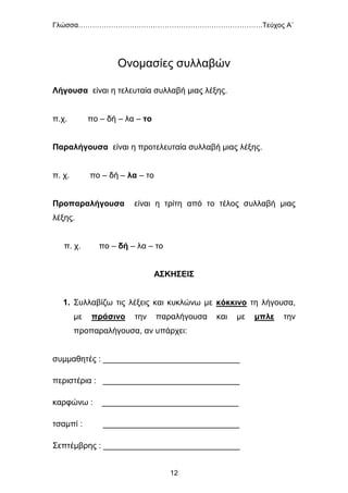 Γλώσσα…………………………………………………………………….Τεύχος Α΄
12
Ονομασίες συλλαβών
Λήγουσα είναι η τελευταία συλλαβή μιας λέξης.
π.χ. πο – δή – λα – το
Παραλήγουσα είναι η προτελευταία συλλαβή μιας λέξης.
π. χ. πο – δή – λα – το
Προπαραλήγουσα είναι η τρίτη από το τέλος συλλαβή μιας
λέξης.
π. χ. πο – δή – λα – το
ΑΣΚΗΣΕΙΣ
1. Συλλαβίζω τις λέξεις και κυκλώνω με κόκκινο τη λήγουσα,
με πράσινο την παραλήγουσα και με μπλε την
προπαραλήγουσα, αν υπάρχει:
συμμαθητές : ______________________________
περιστέρια : ______________________________
καρφώνω : ______________________________
τσαμπί : ______________________________
Σεπτέμβρης : ______________________________
 