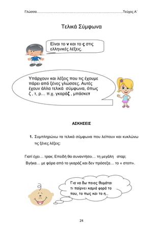 Γλώσσα…………………………………………………………………….Τεύχος Α΄
24
Τελικά Σύμφωνα
ΑΣΚΗΣΕΙΣ
1. Συμπληρώνω τα τελικά σύμφωνα που λείπουν και κυκλώνω
τις ξένες λέξεις:
Γιατί έχει… τρακ; Επειδή θα συναντήσει… τη μεγάλη σταρ;
Βγήκα… με φόρα από το γκαράζ και δεν πρόσεξα… το « στοπ».
Είναι το ν και το ς στις
ελληνικές λέξεις.
Υπάρχουν και λέξεις που τις έχουμε
πάρει από ξένες γλώσσες. Αυτές
έχουν άλλα τελικά σύμφωνα, όπως
ζ , τ, ρ… π.χ. γκαράζ , μπάσκετ
Για να δω ποιος θυμάται
τι παίρνει καμιά φορά το
που, το πως και το η…
 