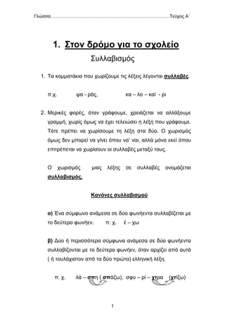 Γλώσσα…………………………………………………………………….Τεύχος Α΄
1
1. Στον δρόμο για το σχολείο
Συλλαβισμός
1. Τα κομματάκια που χωρίζουμε τις λέξεις λέγονται συλλαβές.
π.χ. ψα - ράς, κα – λο – καί - ρι
2. Μερικές φορές, όταν γράφουμε, χρειάζεται να αλλάξουμε
γραμμή, χωρίς όμως να έχει τελειώσει η λέξη που γράφουμε.
Τότε πρέπει να χωρίσουμε τη λέξη στα δύο. Ο χωρισμός
όμως δεν μπορεί να γίνει όπου να’ ναι, αλλά μόνο εκεί όπου
επιτρέπεται να χωρίσουν οι συλλαβές μεταξύ τους.
Ο χωρισμός μιας λέξης σε συλλαβές ονομάζεται
συλλαβισμός.
Κανόνες συλλαβισμού
α) Ένα σύμφωνο ανάμεσα σε δύο φωνήεντα συλλαβίζεται με
το δεύτερο φωνήεν. π. χ. έ – χω
β) Δύο ή περισσότερα σύμφωνα ανάμεσα σε δύο φωνήεντα
συλλαβίζονται με το δεύτερο φωνήεν, όταν αρχίζει από αυτά
( ή τουλάχιστον από τα δύο πρώτα) ελληνική λέξη.
π. χ. λά – σπη ( σπάζω), σφυ – ρί – χτρα (χτίζω)
 