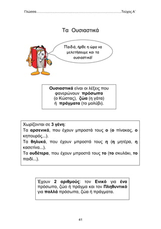 Γλώσσα…………………………………………………………………….Τεύχος Α΄
41
Τα Ουσιαστικά
Παιδιά, ήρθε η ώρα να
μελετήσουμε και τα
ουσιαστικά!
Ουσιαστικά είναι οι λέξεις που
φανερώνουν πρόσωπα
(ο Κώστας), ζώα (η γάτα)
ή πράγματα (το μολύβι).
Χωρίζονται σε 3 γένη:
Τα αρσενικά, που έχουν μπροστά τους ο (ο πίνακας, ο
κηπουρός...).
Τα θηλυκά, που έχουν μπροστά τους η (η μητέρα, η
κασετίνα...).
Τα ουδέτερα, που έχουν μπροστά τους το (το σκυλάκι, το
παιδί...).
Έχουν 2 αριθμούς: τον Ενικό για ένα
πρόσωπο, ζώο ή πράγμα και τον Πληθυντικό
για πολλά πρόσωπα, ζώα ή πράγματα.
 