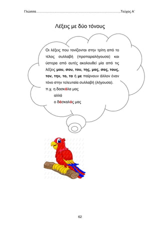 Γλώσσα…………………………………………………………………….Τεύχος Α΄
62
Λέξεις με δύο τόνους
Οι λέξεις που τονίζονται στην τρίτη από το
τέλος συλλαβή (προπαραλήγουσα) και
ύστερα από αυτές ακολουθεί μία από τις
λέξεις μου, σου, του, της, μας, σας, τους,
τον, την, το, τα ή με παίρνουν άλλον έναν
τόνο στην τελευταία συλλαβή (λήγουσα).
π.χ. η δασκάλα μας
αλλά
ο δάσκαλός μας
 
