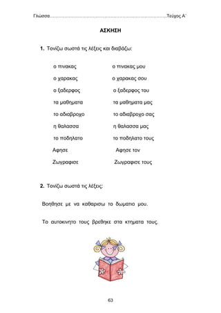 Γλώσσα…………………………………………………………………….Τεύχος Α΄
63
ΑΣΚΗΣΗ
1. Τονίζω σωστά τις λέξεις και διαβάζω:
ο πινακας ο πινακας μου
ο χαρακας ο χαρακας σου
ο ξαδερφος ο ξαδερφος του
τα μαθηματα τα μαθηματα μας
το αδιαβροχο το αδιαβροχο σας
η θαλασσα η θαλασσα μας
το ποδηλατο το ποδηλατο τους
Αφησε Αφησε τον
Ζωγραφισε Ζωγραφισε τους
2. Τονίζω σωστά τις λέξεις:
Βοηθησε με να καθαρισω το δωματιο μου.
Το αυτοκινητο τους βρεθηκε στα κτηματα τους.
 