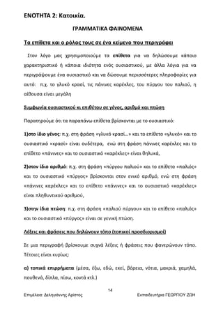 14
Επιμέλεια: Δεληγιάννης Αρίστος Εκπαιδευτήρια ΓΕΩΡΓΙΟΥ ΖΩΗ
ΕΝΟΤΗΤΑ 2: Κατοικία.
ΓΡΑΜΜΑΤΙΚΑ ΦΑΙΝΟΜΕΝΑ
Τα επίθετα και ο ρόλος τους σε ένα κείμενο που περιγράφει
Στον λόγο μας χρησιμοποιούμε τα επίθετα για να δηλώσουμε κάποιο
χαρακτηριστικό ή κάποια ιδιότητα ενός ουσιαστικού, με άλλα λόγια για να
περιγράψουμε ένα ουσιαστικό και να δώσουμε περισσότερες πληροφορίες για
αυτό: π.χ. το γλυκό κρασί, τις πάνινες καρέκλες, του πύργου του παλιού, η
αίθουσα είναι μεγάλη
Συμφωνία ουσιαστικού κι επιθέτου σε γένος, αριθμό και πτώση
Παρατηρούμε ότι τα παραπάνω επίθετα βρίσκονται με το ουσιαστικό:
1)στο ίδιο γένος: π.χ. στη φράση «γλυκό κρασί…» και το επίθετο «γλυκό» και το
ουσιαστικό «κρασί» είναι ουδέτερα, ενώ στη φράση πάνινες καρέκλες και το
επίθετο «πάνινες» και το ουσιαστικό «καρέκλες» είναι θηλυκά,
2)στον ίδιο αριθμό: π.χ. στη φράση «πύργου παλιού» και το επίθετο «παλιός»
και το ουσιαστικό «πύργος» βρίσκονται στον ενικό αριθμό, ενώ στη φράση
«πάνινες καρέκλες» και το επίθετο «πάνινες» και το ουσιαστικό «καρέκλες»
είναι πληθυντικού αριθμού,
3)στην ίδια πτώση: π.χ. στη φράση «παλιού πύργου» και το επίθετο «παλιός»
και το ουσιαστικό «πύργος» είναι σε γενική πτώση.
Λέξεις και φράσεις που δηλώνουν τόπο (τοπικοί προσδιορισμοί)
Σε μια περιγραφή βρίσκουμε συχνά λέξεις ή φράσεις που φανερώνουν τόπο.
Τέτοιες είναι κυρίως:
α) τοπικά επιρρήματα (μέσα, έξω, εδώ, εκεί, βόρεια, νότια, μακριά, χαμηλά,
πουθενά, δίπλα, πίσω, κοντά κτλ.)
 