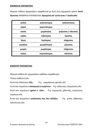 44
Επιμέλεια: Δεληγιάννης Αρίστος Εκπαιδευτήρια ΓΕΩΡΓΙΟΥ ΖΩΗ
ΑΝΩΜΑΛΑ ΠΑΡΑΘΕΤΙΚΑ
Μερικά επίθετα σχηματίζουν παραθετικά με δικό τους ξεχωριστό τρόπο. Αυτά
λέγονται ΑΝΩΜΑΛΑ ΠΑΡΑΘΕΤΙΚΑ. Ορισμένα απ’ αυτά είναι τ’ ακόλουθα:
ΚΑΘΟΛΟΥ ΠΑΡΑΘΕΤΙΚΑ
Μερικά επίθετα δε σχηματίζουν καθόλου παραθετικά.
Τέτοια επίθετα είναι:
Αυτά που δηλώνουν ύλη . Π.χ μαρμάρινος, χρυσός κλπ.
Αυτά που σημαίνουν καταγωγή ή συγγένεια. Π.χ ελληνικός, προγονικός κλπ.
Αυτά που σημαίνουν χρόνο ή τόπο. Π.χ σημερινός, χθεσινός, νησιώτικος,
ουράνιος κλπ.
Αυτά που σημαίνουν κατάσταση που δεν αλλάζει. Π.χ μισός, αθάνατος,
πολύτεκνος κλπ.
απλός απλούστερος απλούστατος
γέρος γεροντότερος -
κακός χειρότερος χείριστος / κάκιστος
καλός καλύτερος άριστος
λίγος λιγότερος ελάχιστος
μεγάλος μεγαλύτερος μέγιστος
μικρός μικρότερος ελάχιστος
πολύς περισσότερος πλείστος
 