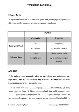 6
Επιμέλεια: Δεληγιάννης Αρίστος Εκπαιδευτήρια ΓΕΩΡΓΙΟΥ ΖΩΗ
ΓΡΑΜΜΑΤΙΚΑ ΦΑΙΝΟΜΕΝΑ
Συζυγίες-Φωνές
Τα ρήματα δεν κλίνονται όλα με τον ίδιο τρόπο. Έτσι, ανάλογα με τον τρόπο που
κλίνονται, χωρίζονται σε δυο μεγάλες κατηγορίες, τις συζυγίες.
ΣΥΖΥΓΙΕΣ
α΄ συζυγία β΄ συζυγία
Ενεργητική Φωνή
-ω
π.χ. γράφω
-ώ (ή –άω)
π.χ. κρατάω – κρατώ
Παθητική Φωνή
-ομαι
π.χ. γράφομαι
-ιέμαι, -ουμαι, -αμαι
π.χ. κρατιέμαι, κινούμαι,
θυμάμαι
ΑΣΚΗΣΕΙΣ
1) Το κείμενο που ακολουθεί είναι οι εντυπώσεις μια μαθήτριας, της
Πηνελόπης, από τις καλοκαιρινές της διακοπές. Συμπληρώνω τα κενά
βάζοντας τα ρήματα στον κατάλληλο τύπο:
Το καλοκαίρι που μας ……………(περνώ),……………….(επισκέπτομαι) με τους
γονείς μου τη Σάμο. Η Σάμος …………….(είμαι) ένα πολύ όμορφο νησί.
………………(Μένω) εκεί μια εβδομάδα και …………..(περνώ)υπέροχα. Το νησί, αν
και ……………..(καίγομαι) πριν από μερικά χρόνια, …………….(εξακολουθώ) να
 