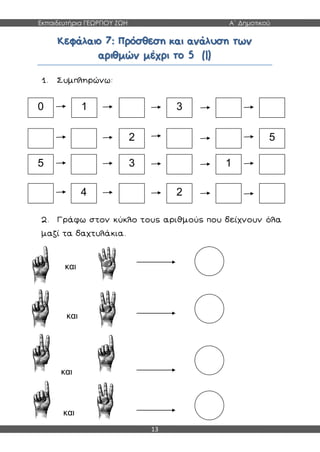 Εκπαιδευτήρια ΓΕΩΡΓΙΟΥ ΖΩΗ Α΄ Δημοτικού
13
ΚΚεεφφάάλλααιιοο 77:: ΠΠρρόόσσθθεεσσηη κκααιι ααννάάλλυυσσηη ττωωνν
ααρριιθθμμώώνν μμέέχχρριι ττοο 55 ((||))
1. Συμπληρώνω:
2. Γράφω στον κύκλο τους αριθμούς που δείχνουν όλα
μαζί τα δαχτυλάκια.
και
και
και
και
0 1 3
2
5 3 1
4 2
5
 