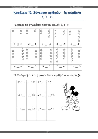Εκπαιδευτήρια ΓΕΩΡΓΙΟΥ ΖΩΗ Α΄ Δημοτικού
27
ΚΚεεφφάάλλααιιοο 1122:: ΣΣύύγγκκρριισσηη ααρριιθθμμώώνν -- ΤΤαα σσύύμμββοολλαα
==,, <<,, >>..
1. Βάζω το σημαδάκι που ταιριάζει: <, >, =
2. Σκέφτομαι και γράφω έναν αριθμό που ταιριάζει:
5 > __ __ < 5 3 = __ 4 < __
3 < __ __ < 4 2 < __ __ = 4
1 < __ __ > 2 1 = __ __ > 3
1 < 2 2 __ 1 2 __ 3 3 __ 2 2 __ 4
4 __ 4 4 __ 3 4 __ 5 5 __ 4 5 __ 3
 