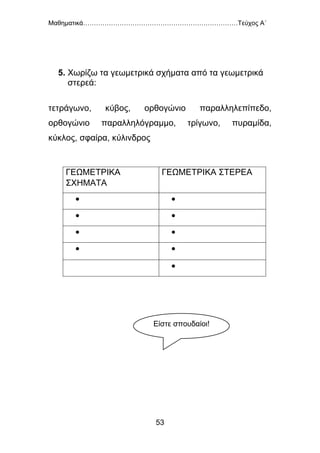 Μαθηματικά………………………………………………………………Τεύχος Α΄
53
5. Χωρίζω τα γεωμετρικά σχήματα από τα γεωμετρικά
στερεά:
τετράγωνο, κύβος, ορθογώνιο παραλληλεπίπεδο,
ορθογώνιο παραλληλόγραμμο, τρίγωνο, πυραμίδα,
κύκλος, σφαίρα, κύλινδρος
ΓΕΩΜΕΤΡΙΚΑ
ΣΧΗΜΑΤΑ
ΓΕΩΜΕΤΡΙΚΑ ΣΤΕΡΕΑ
 
 
 
 

Είστε σπουδαίοι!
 