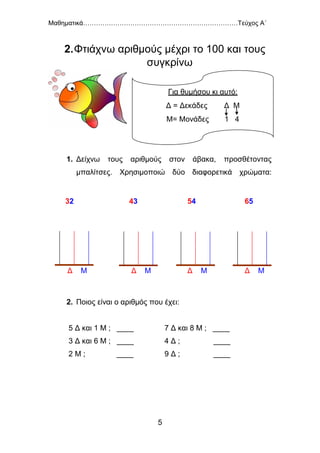Μαθηματικά………………………………………………………………Τεύχος Α΄
5
2.Φτιάχνω αριθμούς μέχρι το 100 και τους
συγκρίνω
1. Δείχνω τους αριθμούς στον άβακα, προσθέτοντας
μπαλίτσες. Χρησιμοποιώ δύο διαφορετικά χρώματα:
2. Ποιος είναι ο αριθμός που έχει:
5 Δ και 1 Μ ; ____ 7 Δ και 8 Μ ; ____
3 Δ και 6 Μ ; ____ 4 Δ ; ____
2 Μ ; ____ 9 Δ ; ____
32 43 54 65
Δ Μ Δ Μ Δ Μ Δ Μ
Για θυμήσου κι αυτό:
Δ = Δεκάδες Δ Μ
Μ= Μονάδες 1 4
 