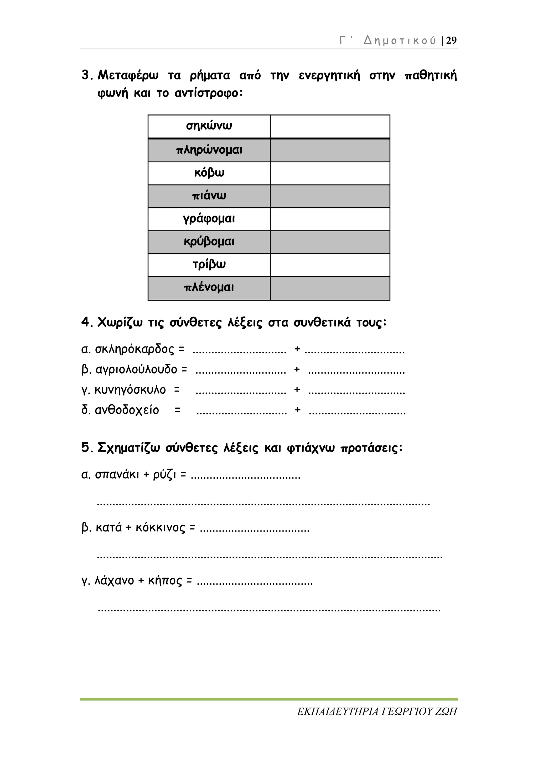 Γ ΄ Δ η μ ο τ ι κ ο ύ | 29
ΕΚΠΑΙΔΕΥΤΗΡΙΑ ΓΕΩΡΓΙΟΥ ΖΩΗ
3. Μεταφέρω τα ρήματα από την ενεργητική στην παθητική
φωνή και το αντίστροφο:
4. Χωρίζω τις σύνθετες λέξεις στα συνθετικά τους:
α. σκληρόκαρδος = .............................. + ................................
β. αγριολούλουδο = ............................. + ...............................
γ. κυνηγόσκυλο = ............................. + ...............................
δ. ανθοδοχείο = ............................. + ...............................
5. Σχηματίζω σύνθετες λέξεις και φτιάχνω προτάσεις:
α. σπανάκι + ρύζι = ...................................
..........................................................................................................
β. κατά + κόκκινος = ...................................
..............................................................................................................
γ. λάχανο + κήπος = .....................................
.............................................................................................................
σηκώνω
πληρώνομαι
κόβω
πιάνω
γράφομαι
κρύβομαι
τρίβω
πλένομαι
 