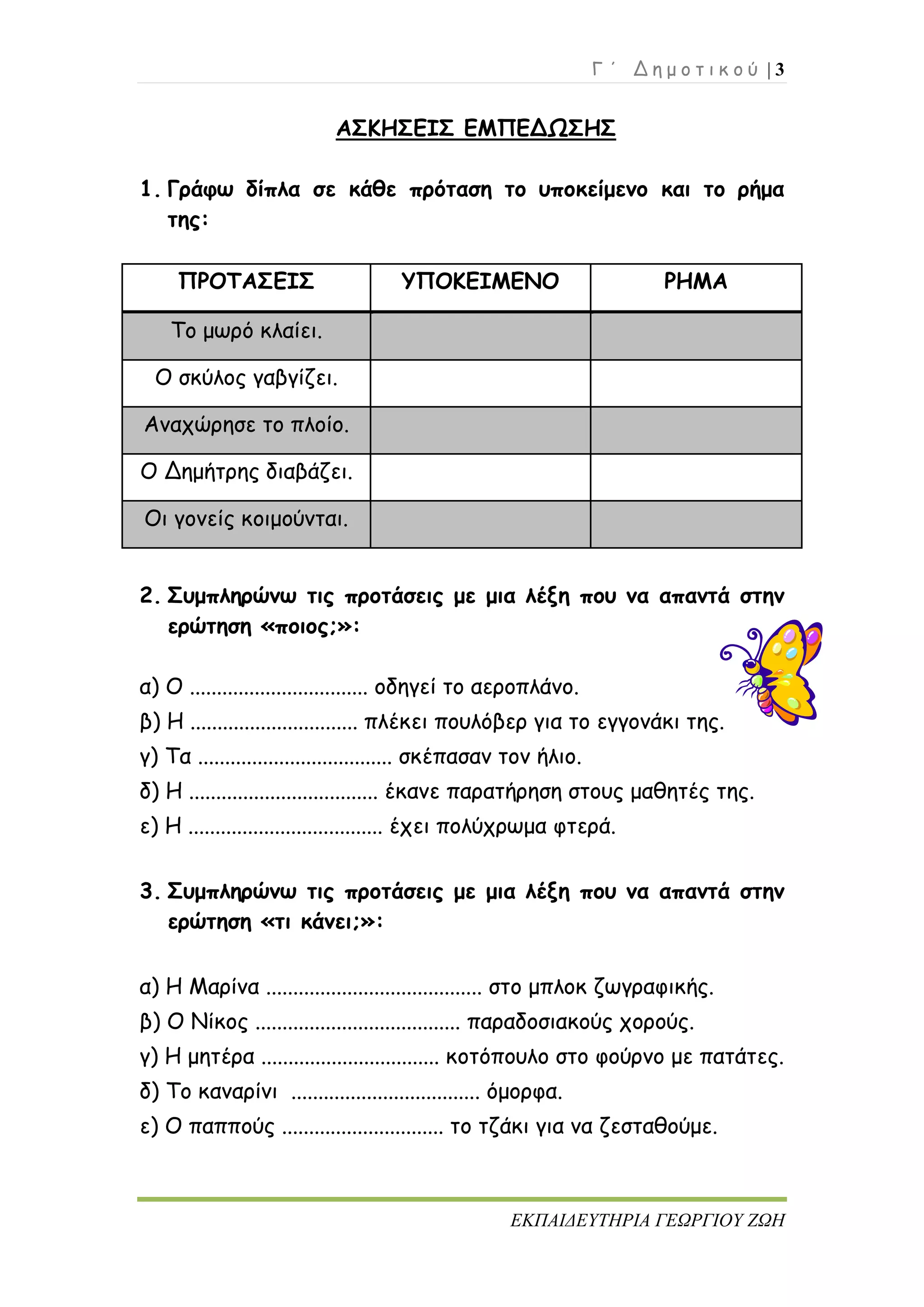 Γ ΄ Δ η μ ο τ ι κ ο ύ | 3
ΕΚΠΑΙΔΕΥΤΗΡΙΑ ΓΕΩΡΓΙΟΥ ΖΩΗ
ΑΣΚΗΣΕΙΣ ΕΜΠΕΔΩΣΗΣ
1. Γράφω δίπλα σε κάθε πρόταση το υποκείμενο και το ρήμα
της:
ΠΡΟΤΑΣΕΙΣ ΥΠΟΚΕΙΜΕΝΟ ΡΗΜΑ
Το μωρό κλαίει.
Ο σκύλος γαβγίζει.
Αναχώρησε το πλοίο.
Ο Δημήτρης διαβάζει.
Οι γονείς κοιμούνται.
2. Συμπληρώνω τις προτάσεις με μια λέξη που να απαντά στην
ερώτηση «ποιος;»:
α) Ο ................................. οδηγεί το αεροπλάνο.
β) Η ............................... πλέκει πουλόβερ για το εγγονάκι της.
γ) Τα .................................... σκέπασαν τον ήλιο.
δ) Η ................................... έκανε παρατήρηση στους μαθητές της.
ε) Η .................................... έχει πολύχρωμα φτερά.
3. Συμπληρώνω τις προτάσεις με μια λέξη που να απαντά στην
ερώτηση «τι κάνει;»:
α) Η Μαρίνα ........................................ στο μπλοκ ζωγραφικής.
β) Ο Νίκος ...................................... παραδοσιακούς χορούς.
γ) Η μητέρα ................................. κοτόπουλο στο φούρνο με πατάτες.
δ) Το καναρίνι ................................... όμορφα.
ε) Ο παππούς .............................. το τζάκι για να ζεσταθούμε.
 