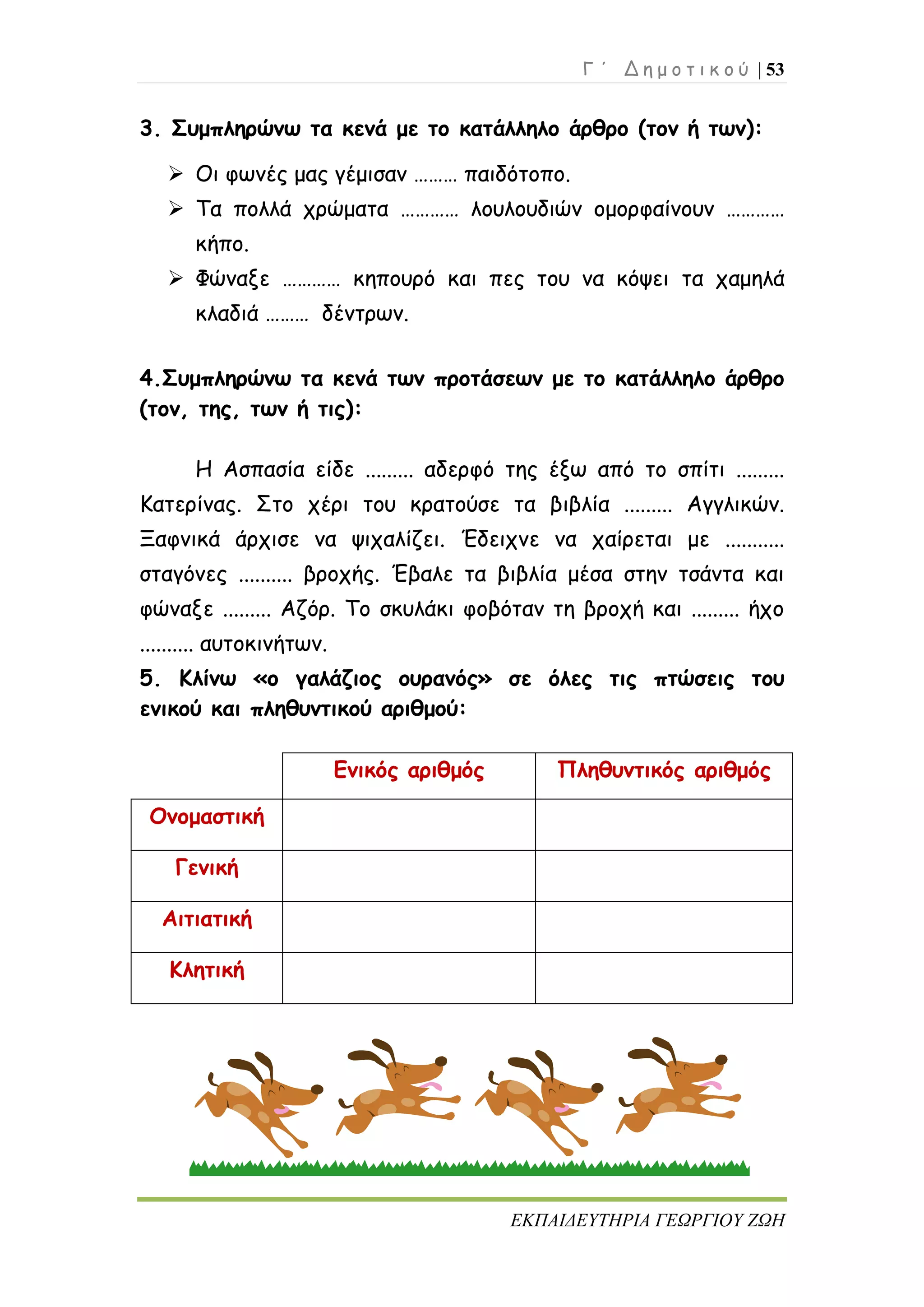 Γ ΄ Δ η μ ο τ ι κ ο ύ | 53
ΕΚΠΑΙΔΕΥΤΗΡΙΑ ΓΕΩΡΓΙΟΥ ΖΩΗ
3. Συμπληρώνω τα κενά με το κατάλληλο άρθρο (τον ή των):
 Οι φωνές μας γέμισαν ……… παιδότοπο.
 Τα πολλά χρώματα ………… λουλουδιών ομορφαίνουν …………
κήπο.
 Φώναξε ………… κηπουρό και πες του να κόψει τα χαμηλά
κλαδιά ……… δέντρων.
4.Συμπληρώνω τα κενά των προτάσεων με το κατάλληλο άρθρο
(τον, της, των ή τις):
Η Ασπασία είδε ......... αδερφό της έξω από το σπίτι .........
Κατερίνας. Στο χέρι του κρατούσε τα βιβλία ......... Αγγλικών.
Ξαφνικά άρχισε να ψιχαλίζει. Έδειχνε να χαίρεται με ...........
σταγόνες .......... βροχής. Έβαλε τα βιβλία μέσα στην τσάντα και
φώναξε ......... Αζόρ. Το σκυλάκι φοβόταν τη βροχή και ......... ήχο
.......... αυτοκινήτων.
5. Κλίνω «ο γαλάζιος ουρανός» σε όλες τις πτώσεις του
ενικού και πληθυντικού αριθμού:
Ενικός αριθμός Πληθυντικός αριθμός
Ονομαστική
Γενική
Αιτιατική
Κλητική
 