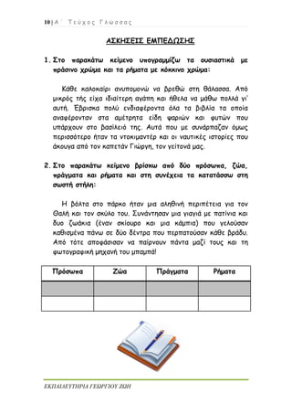 10 | Α ΄ Τ ε ύ χ ο ς Γ λ ώ σ σ α ς
ΕΚΠΑΙΔΕΥΤΗΡΙΑ ΓΕΩΡΓΙΟΥ ΖΩΗ
ΑΣΚΗΣΕΙΣ ΕΜΠΕΔΩΣΗΣ
1. Στο παρακάτω κείμενο υπογραμμίζω τα ουσιαστικά με
πράσινο χρώμα και τα ρήματα με κόκκινο χρώμα:
Κάθε καλοκαίρι ανυπομονώ να βρεθώ στη θάλασσα. Από
μικρός τής είχα ιδιαίτερη αγάπη και ήθελα να μάθω πολλά γι’
αυτή. Έβρισκα πολύ ενδιαφέροντα όλα τα βιβλία τα οποία
αναφέρονταν στα αμέτρητα είδη ψαριών και φυτών που
υπάρχουν στο βασίλειό της. Αυτά που με συνάρπαζαν όμως
περισσότερο ήταν τα ντοκιμαντέρ και οι ναυτικές ιστορίες που
άκουγα από τον καπετάν Γιώργη, τον γείτονά μας.
2. Στο παρακάτω κείμενο βρίσκω από δύο πρόσωπα, ζώα,
πράγματα και ρήματα και στη συνέχεια τα κατατάσσω στη
σωστή στήλη:
Η βόλτα στο πάρκο ήταν μια αληθινή περιπέτεια για τον
Θαλή και τον σκύλο του. Συνάντησαν μια γιαγιά με πατίνια και
δυο ζωάκια (έναν σκίουρο και μια κάμπια) που γελούσαν
καθισμένα πάνω σε δύο δέντρα που περπατούσαν κάθε βράδυ.
Από τότε αποφάσισαν να παίρνουν πάντα μαζί τους και τη
φωτογραφική μηχανή του μπαμπά!
Πρόσωπα Ζώα Πράγματα Ρήματα
 