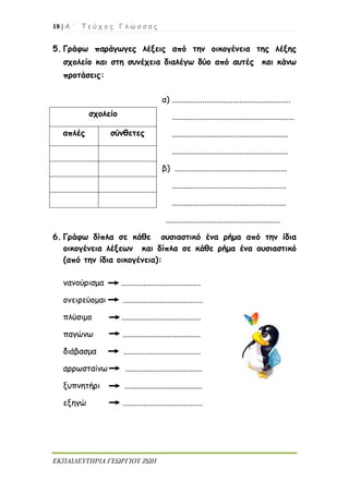18 | Α ΄ Τ ε ύ χ ο ς Γ λ ώ σ σ α ς
ΕΚΠΑΙΔΕΥΤΗΡΙΑ ΓΕΩΡΓΙΟΥ ΖΩΗ
5. Γράφω παράγωγες λέξεις από την οικογένεια της λέξης
σχολείο και στη συνέχεια διαλέγω δύο από αυτές και κάνω
προτάσεις:
α) ..........................................................
............................................................
.........................................................
.........................................................
β) .......................................................
........................................................
........................................................
........................................................
6. Γράφω δίπλα σε κάθε ουσιαστικό ένα ρήμα από την ίδια
οικογένεια λέξεων και δίπλα σε κάθε ρήμα ένα ουσιαστικό
(από την ίδια οικογένεια):
νανούρισμα .......................................
ονειρεύομαι .......................................
πλύσιμο .......................................
παγώνω ......................................
διάβασμα ......................................
αρρωσταίνω ......................................
ξυπνητήρι ......................................
εξηγώ .......................................
σχολείο
απλές σύνθετες
 