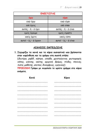Γ ΄ Δ η μ ο τ ι κ ο ύ | 25
ΕΚΠΑΙΔΕΥΤΗΡΙΑ ΓΕΩΡΓΙΟΥ ΖΩΗ
ΕΝΕΣΤΩΤΑΣ
έχω είμαι
εγώ έχω εγώ είμαι
εσύ έχεις εσύ είσαι
αυτός – ή – ό έχει αυτός – ή – ό είναι
εμείς έχουμε εμείς είμαστε
εσείς έχετε εσείς είστε
αυτοί – ές – ά έχουν αυτοί – ές – ά είναι
ΑΣΚΗΣΕΙΣ ΕΜΠΕΔΩΣΗΣ
1. Ξεχωρίζω τα κοινά και τα κύρια ουσιαστικά που βρίσκονται
στην παρένθεση και τα γράφω στη σωστή στήλη:
(δευτέρα, ραβδί, κάστρο, ελλάδα, χριστούγεννα, φωτογραφία,
κήπος, γιάννης, ναύτης, αμερική, δρόμος, πίνδος, πηνειός,
πιάτα, μαθητής, αλεπού, δεκέμβριος, ειρηνικός)
ΠΡΟΣΟΧΗ! Γράφω με κεφαλαίο το πρώτο γράμμα στα κύρια
ονόματα.
Κοινά Κύρια
........................... ........................
........................... ........................
........................... ........................
........................... ........................
........................... ........................
........................... ........................
........................... ........................
........................... ........................
........................... ........................
 