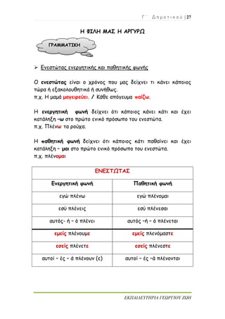 Γ ΄ Δ η μ ο τ ι κ ο ύ | 27
ΕΚΠΑΙΔΕΥΤΗΡΙΑ ΓΕΩΡΓΙΟΥ ΖΩΗ
Η ΦΙΛΗ ΜΑΣ Η ΑΡΓΥΡΩ
 Ενεστώτας ενεργητικής και παθητικής φωνής
Ο ενεστώτας είναι ο χρόνος που μας δείχνει τι κάνει κάποιος
τώρα ή εξακολουθητικά ή συνήθως.
π.χ. Η μαμά μαγειρεύει. / Κάθε απόγευμα παίζω.
Η ενεργητική φωνή δείχνει ότι κάποιος κάνει κάτι και έχει
κατάληξη –ω στο πρώτο ενικό πρόσωπο του ενεστώτα.
π.χ. Πλένω τα ρούχα.
Η παθητική φωνή δείχνει ότι κάποιος κάτι παθαίνει και έχει
κατάληξη – μαι στο πρώτο ενικό πρόσωπο του ενεστώτα.
π.χ. πλένομαι
ΕΝΕΣΤΩΤΑΣ
Ενεργητική φωνή Παθητική φωνή
εγώ πλένω εγώ πλένομαι
εσύ πλένεις εσύ πλένεσαι
αυτός- ή – ό πλένει αυτός –ή – ό πλένεται
εμείς πλένουμε εμείς πλενόμαστε
εσείς πλένετε εσείς πλένεστε
αυτοί – ές – ά πλένουν (ε) αυτοί – ές –ά πλένονται
ΓΡΑΜΜΑΤΙΚΗ
 