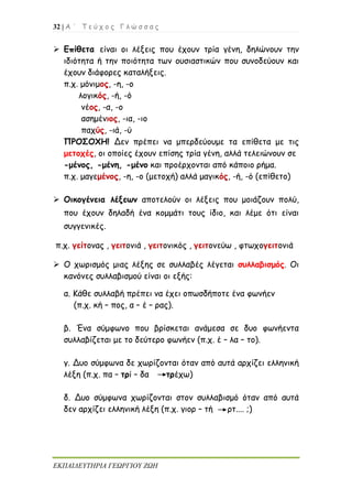 32 | Α ΄ Τ ε ύ χ ο ς Γ λ ώ σ σ α ς
ΕΚΠΑΙΔΕΥΤΗΡΙΑ ΓΕΩΡΓΙΟΥ ΖΩΗ
 Επίθετα είναι οι λέξεις που έχουν τρία γένη, δηλώνουν την
ιδιότητα ή την ποιότητα των ουσιαστικών που συνοδεύουν και
έχουν διάφορες καταλήξεις.
π.χ. μόνιμος, -η, -ο
λογικός, -ή, -ό
νέος, -α, -ο
ασημένιος, -ια, -ιο
παχύς, -ιά, -ύ
ΠΡΟΣΟΧΗ! Δεν πρέπει να μπερδεύουμε τα επίθετα με τις
μετοχές, οι οποίες έχουν επίσης τρία γένη, αλλά τελειώνουν σε
-μένος, -μένη, -μένο και προέρχονται από κάποιο ρήμα.
π.χ. μαγεμένος, -η, -ο (μετοχή) αλλά μαγικός, -ή, -ό (επίθετο)
 Οικογένεια λέξεων αποτελούν οι λέξεις που μοιάζουν πολύ,
που έχουν δηλαδή ένα κομμάτι τους ίδιο, και λέμε ότι είναι
συγγενικές.
π.χ. γείτονας , γειτονιά , γειτονικός , γειτονεύω , φτωχογειτονιά
 Ο χωρισμός μιας λέξης σε συλλαβές λέγεται συλλαβισμός. Οι
κανόνες συλλαβισμού είναι οι εξής:
α. Κάθε συλλαβή πρέπει να έχει οπωσδήποτε ένα φωνήεν
(π.χ. κή – πος, α – έ – ρας).
β. Ένα σύμφωνο που βρίσκεται ανάμεσα σε δυο φωνήεντα
συλλαβίζεται με το δεύτερο φωνήεν (π.χ. έ – λα – το).
γ. Δυο σύμφωνα δε χωρίζονται όταν από αυτά αρχίζει ελληνική
λέξη (π.χ. πα – τρί – δα τρέχω)
δ. Δυο σύμφωνα χωρίζονται στον συλλαβισμό όταν από αυτά
δεν αρχίζει ελληνική λέξη (π.χ. γιορ – τή ρτ.... ;)
 