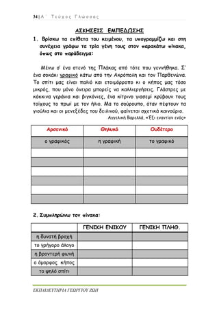 34 | Α ΄ Τ ε ύ χ ο ς Γ λ ώ σ σ α ς
ΕΚΠΑΙΔΕΥΤΗΡΙΑ ΓΕΩΡΓΙΟΥ ΖΩΗ
ΑΣΚΗΣΕΙΣ ΕΜΠΕΔΩΣΗΣ
1. Βρίσκω τα επίθετα του κειμένου, τα υπογραμμίζω και στη
συνέχεια γράφω τα τρία γένη τους στον παρακάτω πίνακα,
όπως στο παράδειγμα:
Μένω σ’ ένα στενό της Πλάκας από τότε που γεννήθηκα. Σ’
ένα σοκάκι γραφικό κάτω από την Ακρόπολη και τον Παρθενώνα.
Το σπίτι μας είναι παλιό και ετοιμόρροπο κι ο κήπος μας τόσο
μικρός, που μόνο όνειρα μπορείς να καλλιεργήσεις. Γλάστρες με
κόκκινα γεράνια και βιγκόνιες, ένα κίτρινο γιασεμί κρύβουν τους
τοίχους το πρωί με τον ήλιο. Μα το σούρουπο, όταν πέφτουν τα
γιούλια και οι μενεξέδες του δειλινού, φαίνεται σχετικά καινούριο.
Αγγελική Βαρελλά, «Έξι εναντίον ενός»
Αρσενικό Θηλυκό Ουδέτερο
ο γραφικός η γραφική το γραφικό
2. Συμπληρώνω τον πίνακα:
ΓΕΝΙΚΗ ΕΝΙΚΟΥ ΓΕΝΙΚΗ ΠΛΗΘ.
η δυνατή βροχή
το γρήγορο άλογο
η βροντερή φωνή
ο όμορφος κήπος
το ψηλό σπίτι
 