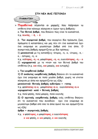Γ ΄ Δ η μ ο τ ι κ ο ύ | 37
ΕΚΠΑΙΔΕΥΤΗΡΙΑ ΓΕΩΡΓΙΟΥ ΖΩΗ
ΣΤΗ ΝΕΑ ΜΑΣ ΓΕΙΤΟΝΙΑ
 Παραθετικά λέγονται οι μορφές που παίρνουν τα
επίθετα όταν κάνουμε σύγκριση κι έχουν τρεις βαθμούς:
α. Τον θετικό βαθμό, που δηλώνει πώς είναι το ουσιαστικό.
π.χ. λεπτός, – ή, - ό
β. Τον συγκριτικό βαθμό, που συγκρίνει δύο πρόσωπα, ζώα,
πράγματα ή καταστάσεις και μας λέει ότι ένα ουσιαστικό έχει
ένα γνώρισμα σε μεγαλύτερο βαθμό από ένα άλλο. Ο
συγκριτικός βαθμός σχηματίζεται με δύο τρόπους:
1) μονολεκτικά με τις καταλήξεις –ότερος, -η, -ο, -ύτερος, -η, -
ο, - έστερος, -η, -ο
π.χ. νεότερος,-η,-ο, μακρύτερος,-η,-ο, ευγενέστερος,-η,- ο
2) περιφραστικά με το «πιο» και τον θετικό βαθμό του
επιθέτου (π.χ. πιο νέος, πιο μακρύς, πιο ευτυχής)
γ. Τον υπερθετικό βαθμό
1) Ο απόλυτος υπερθετικός βαθμός δηλώνει ότι το ουσιαστικό
έχει ένα γνώρισμα σε πολύ μεγάλο βαθμό, χωρίς να γίνεται
σύγκριση με άλλα και σχηματίζεται ως εξής:
μονολεκτικά: θετικός βαθμός ουδετέρου + -τατος
π.χ. ψηλότατος-η-ο, μακρύτατος-η-ο, ευγενέστατος-η-ο
περιφραστικά: πολύ + θετικός βαθμός
π.χ. πολύ ψηλός, πολύ μακρύς, πολύ ευγενής
2) Ο σχετικός υπερθετικός βαθμός ενός επιθέτου δηλώνει
ότι το ουσιαστικό που συνοδεύει έχει ένα γνώρισμα σε
μεγαλύτερο βαθμό από όλα τα άλλα όμοιά του και σχηματίζεται
ως εξής:
άρθρο + συγκριτικός βαθμός
π.χ. ο ψηλότερος, ο μακρύτερος, ο ευγενέστερος
ο πιο ψηλός, ο πιο μακρύς, ο πιο ευγενής
ΓΡΑΜΜΑΤΙΚΗ
 