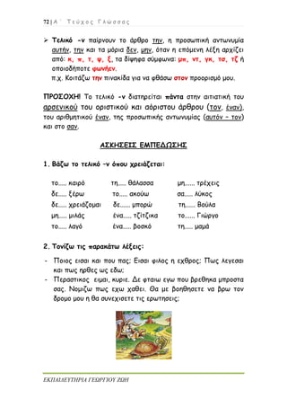 72 | Α ΄ Τ ε ύ χ ο ς Γ λ ώ σ σ α ς
ΕΚΠΑΙΔΕΥΤΗΡΙΑ ΓΕΩΡΓΙΟΥ ΖΩΗ
 Τελικό -ν παίρνουν το άρθρο την, η προσωπική αντωνυμία
αυτήν, την και τα μόρια δεν, μην, όταν η επόμενη λέξη αρχίζει
από: κ, π, τ, ψ, ξ, τα δίψηφα σύμφωνα: μπ, ντ, γκ, τσ, τζ ή
οποιοδήποτε φωνήεν.
π.χ. Κοιτάζω την πινακίδα για να φθάσω στον προορισμό μου.
ΠΡΟΣΟΧΗ! Το τελικό -ν διατηρείται πάντα στην αιτιατική του
αρσενικού του οριστικού και αόριστου άρθρου (τον, έναν),
του αριθμητικού έναν, της προσωπικής αντωνυμίας (αυτόν – τον)
και στο σαν.
ΑΣΚΗΣΕΙΣ ΕΜΠΕΔΩΣΗΣ
1. Βάζω το τελικό –ν όπου χρειάζεται:
το..... καιρό τη..... θάλασσα μη...... τρέχεις
δε..... ξέρω το..... ακούω σα..... λύκος
δε..... χρειάζομαι δε...... μπορώ τη...... Βούλα
μη..... μιλάς ένα..... τζίτζικα το...... Γιώργο
το..... λαγό ένα..... βοσκό τη..... μαμά
2. Τονίζω τις παρακάτω λέξεις:
- Ποιος εισαι και που πας; Εισαι φιλος η εχθρος; Πως λεγεσαι
και πως ηρθες ως εδω;
- Περαστικος ειμαι, κυριε. Δε φταιω εγω που βρεθηκα μπροστα
σας. Νομιζω πως εχω χαθει. Θα με βοηθησετε να βρω τον
δρομο μου η θα συνεχισετε τις ερωτησεις;
 