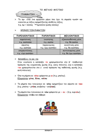 ΣΕΛΙΔΑ 57
ΤΟ ΜΕΓΑΛΟ ΜΥΣΤΙΚΟ
 Το ημι- είναι ένα αχώριστο μόριο που έχει τη σημασία «μισό» και
ενώνεται με λέξεις σχηματίζοντας σύνθετες λέξεις.
π.χ. ημι + κύκλος ημικύκλιο (μισός κύκλος)
 ΧΡΟΝΟΙ ΤΩΝ ΡΗΜΑΤΩΝ
ΠΑΡΕΛΘΟΝΤΙΚΟΙ ΠΑΡΟΝΤΙΚΟΙ ΜΕΛΛΟΝΤΙΚΟΙ
παρατατικός
π.χ. αγαπούσα
ενεστώτας
π.χ. αγαπώ
εξακολουθητικός μέλλ.
π.χ. θα αγαπώ
αόριστος
π.χ. αγάπησα
παρακείμενος
π.χ. έχω αγαπήσει
συνοπτικός μέλλ.
π.χ. θα αγαπήσω
υπερσυντέλικος
π.χ. είχα αγαπήσει
συντελεσμένος μέλλ.
π.χ. θα έχω αγαπήσει
 Καταλήξεις –τε και –ται
Στον ενεστώτα η κατάληξη –τε χρησιμοποιείται στο β΄ πληθυντικό
πρόσωπο της ενεργητικής φωνής (π.χ. εσείς πλένετε), ενώ η κατάληξη
–ται χρησιμοποιείται στο γ΄ ενικό πρόσωπο της παθητικής φωνής (π.χ.
αυτή πλένεται).
 Όλα τα ρήματα σε –αίνω γράφονται με αι (π.χ. μπαίνω).
Εξαιρούνται: μένω, δένω, πλένω
 Τα ρήματα που τελειώνουν σε –αίνω σχηματίζουν τον αόριστο σε –ηκα
(π.χ. μπαίνω – μπήκα, ανεβαίνω – ανέβηκα).
 Τα ρήματα που τελειώνουν σε –εύω γράφονται με - ευ - (π.χ. κυριεύω).
Εξαιρούνται: κλέβω και σέβομαι
ΓΡΑΜΜΑΤΙΚΗ
 