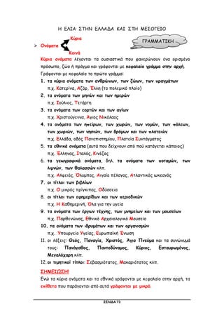 ΣΕΛΙΔΑ 73
Η ΕΛΙΑ ΣΤΗΝ ΕΛΛΑΔΑ ΚΑΙ ΣΤΗ ΜΕΣΟΓΕΙΟ
Κύρια
 Ονόματα
Κοινά
Κύρια ονόματα λέγονται τα ουσιαστικά που φανερώνουν ένα ορισμένο
πρόσωπο, ζώο ή πράγμα και γράφονται με κεφαλαίο γράμμα στην αρχή.
Γράφονται με κεφαλαίο το πρώτο γράμμα:
1. τα κύρια ονόματα των ανθρώπων, των ζώων, των πραγμάτων
π.χ. Κατερίνα, Αζόρ, ‘Ελλη (το πολεμικό πλοίο)
2. τα ονόματα των μηνών και των ημερών
π.χ. Ιούλιος, Τετάρτη
3. τα ονόματα των εορτών και των αγίων
π.χ. Χριστούγεννα, Άγιος Νικόλαος
4. τα ονόματα των ηπείρων, των χωρών, των νομών, των πόλεων,
των χωριών, των νησιών, των δρόμων και των πλατειών
π.χ. Ελλάδα, οδός Πανεπιστημίου, Πλατεία Συντάγματος
5. τα εθνικά ονόματα (αυτά που δείχνουν από πού κατάγεται κάποιος)
π.χ. Έλληνας, Ιταλός, Κινέζος
6. τα γεωγραφικά ονόματα, δηλ. τα ονόματα των ποταμών, των
λιμνών, των θαλασσών κλπ.
π.χ. Αλφειός, Όλυμπος, Αιγαίο πέλαγος, Ατλαντικός ωκεανός
7. οι τίτλοι των βιβλίων
π.χ. Ο μικρός πρίγκιπας, Οδύσσεια
8. οι τίτλοι των εφημερίδων και των περιοδικών
π.χ. Η Καθημερινή, Όλα για την υγεία
9. τα ονόματα των έργων τέχνης, των μνημείων και των μουσείων
π.χ. Παρθενώνας, Εθνικό Αρχαιολογικό Μουσείο
10. τα ονόματα των ιδρυμάτων και των οργανισμών
π.χ. Υπουργείο Υγείας, Ευρωπαϊκή Ένωση
11. οι λέξεις: Θεός, Παναγία, Χριστός, Άγιο Πνεύμα και τα συνώνυμά
τους: Πανάγαθος, Παντοδύναμος, Κύριος, Εσταυρωμένος,
Μεγαλόχαρη κλπ.
12. οι τιμητικοί τίτλοι: Σεβασμιότατος, Μακαριότατος κλπ.
ΣΗΜΕΙΩΣΗ!
Ενώ τα κύρια ονόματα και τα εθνικά γράφονται με κεφαλαίο στην αρχή, τα
επίθετα που παράγονται από αυτά γράφονται με μικρό.
ΓΡΑΜΜΑΤΙΚΗ
 