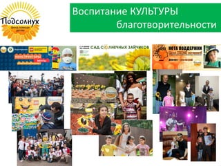 Воспитание КУЛЬТУРЫ
благотворительности
 