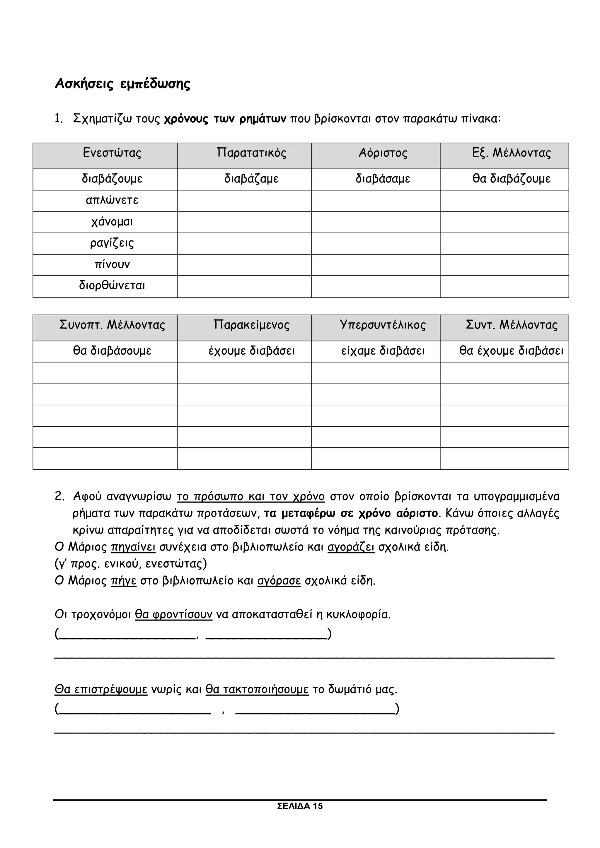 ΣΕΛΙΔΑ 15
Ασκήσεις εμπέδωσης
1. Σχηματίζω τους χρόνους των ρημάτων που βρίσκονται στον παρακάτω πίνακα:
Ενεστώτας Παρατατικός Αόριστος Εξ. Μέλλοντας
διαβάζουμε διαβάζαμε διαβάσαμε θα διαβάζουμε
απλώνετε
χάνομαι
ραγίζεις
πίνουν
διορθώνεται
Συνοπτ. Μέλλοντας Παρακείμενος Υπερσυντέλικος Συντ. Μέλλοντας
θα διαβάσουμε έχουμε διαβάσει είχαμε διαβάσει θα έχουμε διαβάσει
2. Αφού αναγνωρίσω το πρόσωπο και τον χρόνο στον οποίο βρίσκονται τα υπογραμμισμένα
ρήματα των παρακάτω προτάσεων, τα μεταφέρω σε χρόνο αόριστο. Κάνω όποιες αλλαγές
κρίνω απαραίτητες για να αποδίδεται σωστά το νόημα της καινούριας πρότασης.
Ο Μάριος πηγαίνει συνέχεια στο βιβλιοπωλείο και αγοράζει σχολικά είδη.
(γ’ προς. ενικού, ενεστώτας)
Ο Μάριος πήγε στο βιβλιοπωλείο και αγόρασε σχολικά είδη.
Οι τροχονόμοι θα φροντίσουν να αποκατασταθεί η κυκλοφορία.
(__________________, ________________)
__________________________________________________________________
Θα επιστρέψουμε νωρίς και θα τακτοποιήσουμε το δωμάτιό μας.
(____________________ , _____________________)
__________________________________________________________________
 