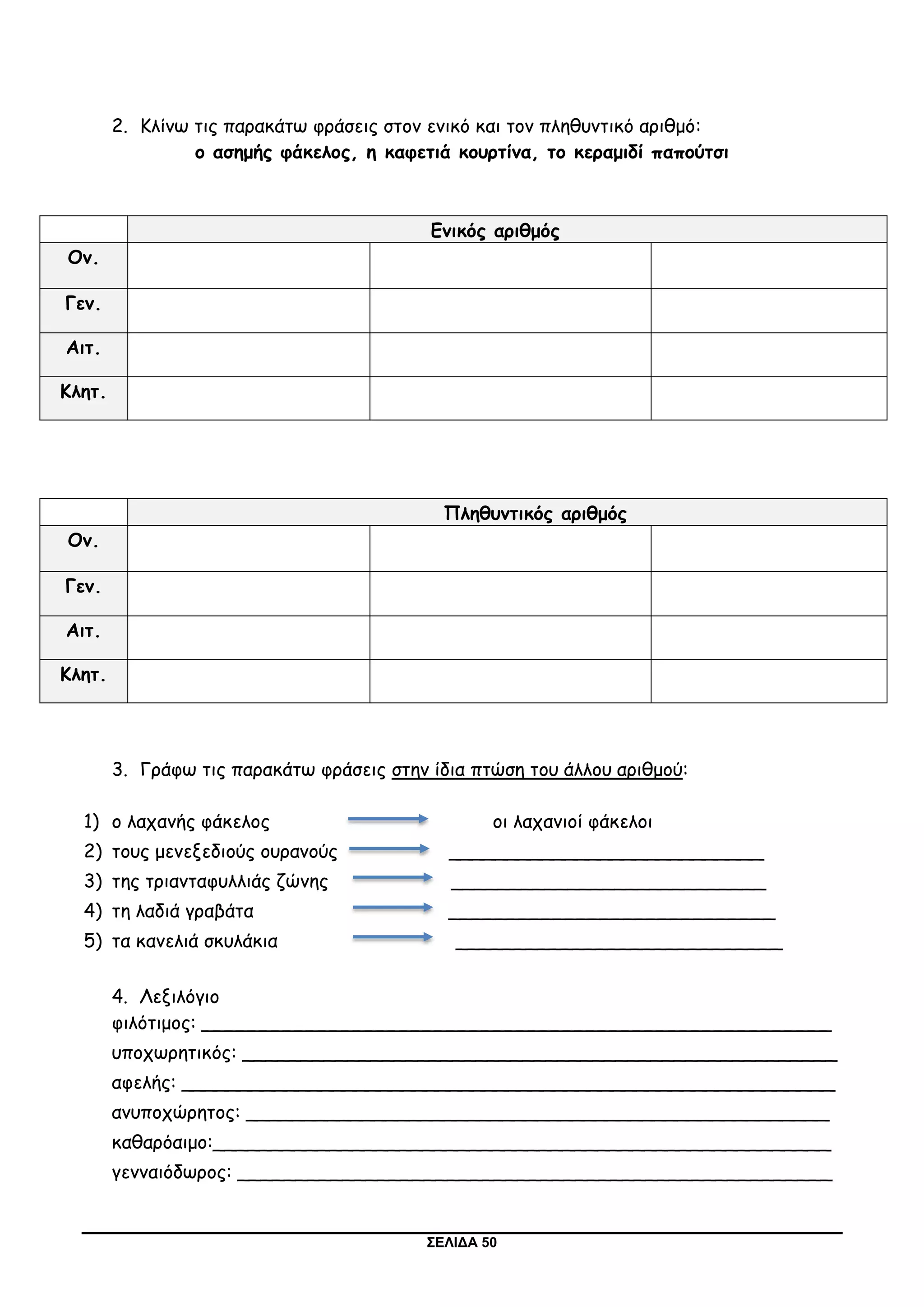 ΣΕΛΙΔΑ 50
2. Κλίνω τις παρακάτω φράσεις στον ενικό και τον πληθυντικό αριθμό:
ο ασημής φάκελος, η καφετιά κουρτίνα, το κεραμιδί παπούτσι
Ενικός αριθμός
Ον.
Γεν.
Αιτ.
Κλητ.
Πληθυντικός αριθμός
Ον.
Γεν.
Αιτ.
Κλητ.
3. Γράφω τις παρακάτω φράσεις στην ίδια πτώση του άλλου αριθμού:
1) ο λαχανής φάκελος οι λαχανιοί φάκελοι
2) τους μενεξεδιούς ουρανούς ___________________________
3) της τριανταφυλλιάς ζώνης ___________________________
4) τη λαδιά γραβάτα ____________________________
5) τα κανελιά σκυλάκια ____________________________
4. Λεξιλόγιο
φιλότιμος: ______________________________________________________
υποχωρητικός: ___________________________________________________
αφελής: ________________________________________________________
ανυποχώρητος: __________________________________________________
καθαρόαιμο:_____________________________________________________
γενναιόδωρος: ___________________________________________________
 