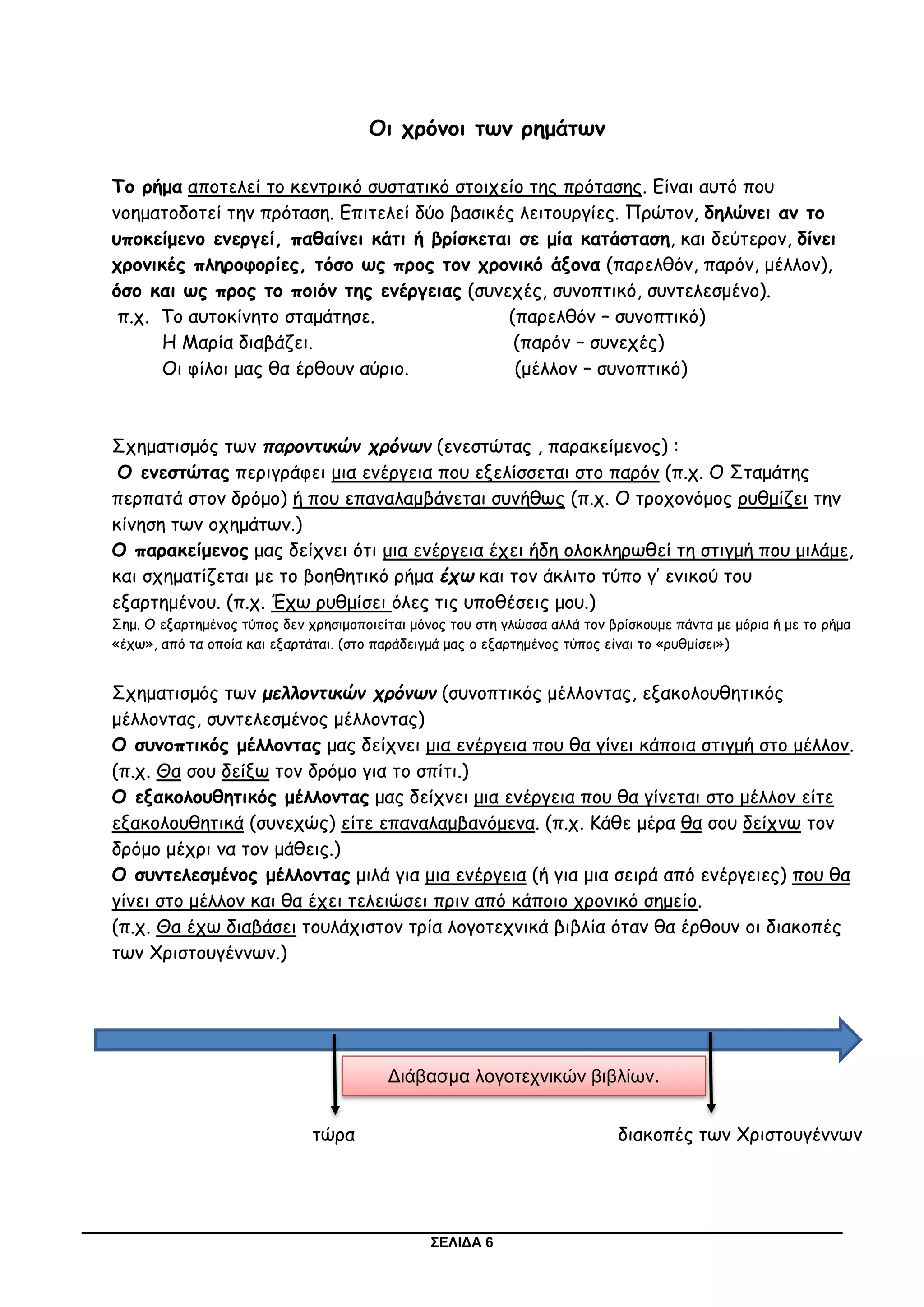 ΣΕΛΙΔΑ 6
Οι χρόνοι των ρημάτων
Το ρήμα αποτελεί το κεντρικό συστατικό στοιχείο της πρότασης. Είναι αυτό που
νοηματοδοτεί την πρόταση. Επιτελεί δύο βασικές λειτουργίες. Πρώτον, δηλώνει αν το
υποκείμενο ενεργεί, παθαίνει κάτι ή βρίσκεται σε μία κατάσταση, και δεύτερον, δίνει
χρονικές πληροφορίες, τόσο ως προς τον χρονικό άξονα (παρελθόν, παρόν, μέλλον),
όσο και ως προς το ποιόν της ενέργειας (συνεχές, συνοπτικό, συντελεσμένο).
π.χ. Το αυτοκίνητο σταμάτησε. (παρελθόν – συνοπτικό)
Η Μαρία διαβάζει. (παρόν – συνεχές)
Οι φίλοι μας θα έρθουν αύριο. (μέλλον – συνοπτικό)
Σχηματισμός των παροντικών χρόνων (ενεστώτας , παρακείμενος) :
Ο ενεστώτας περιγράφει μια ενέργεια που εξελίσσεται στο παρόν (π.χ. Ο Σταμάτης
περπατά στον δρόμο) ή που επαναλαμβάνεται συνήθως (π.χ. Ο τροχονόμος ρυθμίζει την
κίνηση των οχημάτων.)
Ο παρακείμενος μας δείχνει ότι μια ενέργεια έχει ήδη ολοκληρωθεί τη στιγμή που μιλάμε,
και σχηματίζεται με το βοηθητικό ρήμα έχω και τον άκλιτο τύπο γ’ ενικού του
εξαρτημένου. (π.χ. Έχω ρυθμίσει όλες τις υποθέσεις μου.)
Σημ. Ο εξαρτημένος τύπος δεν χρησιμοποιείται μόνος του στη γλώσσα αλλά τον βρίσκουμε πάντα με μόρια ή με το ρήμα
«έχω», από τα οποία και εξαρτάται. (στο παράδειγμά μας ο εξαρτημένος τύπος είναι το «ρυθμίσει»)
Σχηματισμός των μελλοντικών χρόνων (συνοπτικός μέλλοντας, εξακολουθητικός
μέλλοντας, συντελεσμένος μέλλοντας)
Ο συνοπτικός μέλλοντας μας δείχνει μια ενέργεια που θα γίνει κάποια στιγμή στο μέλλον.
(π.χ. Θα σου δείξω τον δρόμο για το σπίτι.)
Ο εξακολουθητικός μέλλοντας μας δείχνει μια ενέργεια που θα γίνεται στο μέλλον είτε
εξακολουθητικά (συνεχώς) είτε επαναλαμβανόμενα. (π.χ. Κάθε μέρα θα σου δείχνω τον
δρόμο μέχρι να τον μάθεις.)
Ο συντελεσμένος μέλλοντας μιλά για μια ενέργεια (ή για μια σειρά από ενέργειες) που θα
γίνει στο μέλλον και θα έχει τελειώσει πριν από κάποιο χρονικό σημείο.
(π.χ. Θα έχω διαβάσει τουλάχιστον τρία λογοτεχνικά βιβλία όταν θα έρθουν οι διακοπές
των Χριστουγέννων.)
τώρα διακοπές των Χριστουγέννων
Διάβασμα λογοτεχνικών βιβλίων.
 