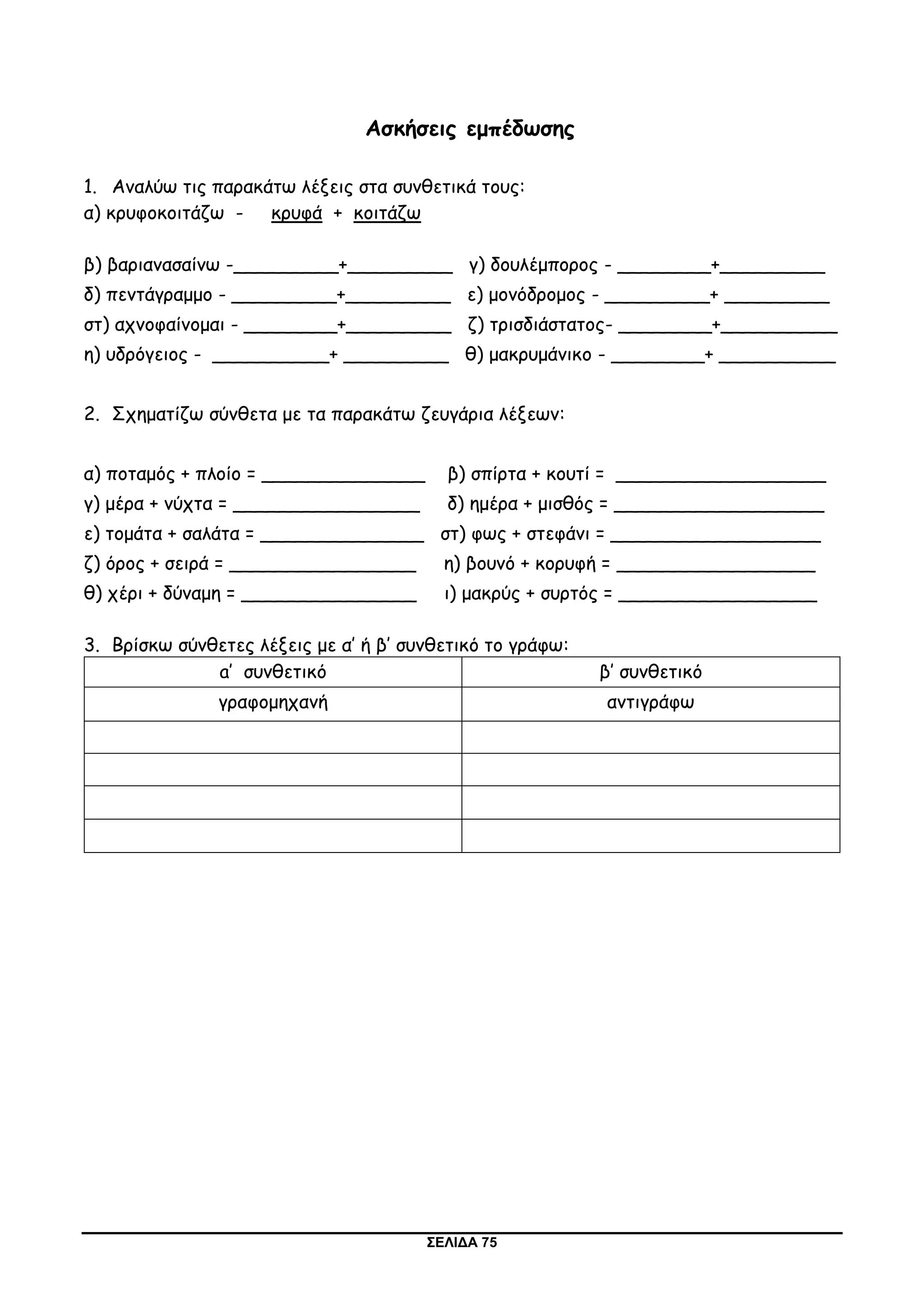 ΣΕΛΙΔΑ 75
Ασκήσεις εμπέδωσης
1. Αναλύω τις παρακάτω λέξεις στα συνθετικά τους:
α) κρυφοκοιτάζω - κρυφά + κοιτάζω
β) βαριανασαίνω -_________+_________ γ) δουλέμπορος - ________+_________
δ) πεντάγραμμο - _________+_________ ε) μονόδρομος - _________+ _________
στ) αχνοφαίνομαι - ________+_________ ζ) τρισδιάστατος- ________+__________
η) υδρόγειος - __________+ _________ θ) μακρυμάνικο - ________+ __________
2. Σχηματίζω σύνθετα με τα παρακάτω ζευγάρια λέξεων:
α) ποταμός + πλοίο = ______________ β) σπίρτα + κουτί = __________________
γ) μέρα + νύχτα = ________________ δ) ημέρα + μισθός = __________________
ε) τομάτα + σαλάτα = ______________ στ) φως + στεφάνι = __________________
ζ) όρος + σειρά = ________________ η) βουνό + κορυφή = _________________
θ) χέρι + δύναμη = _______________ ι) μακρύς + συρτός = _________________
3. Βρίσκω σύνθετες λέξεις με α’ ή β’ συνθετικό το γράφω:
a’ συνθετικό β’ συνθετικό
γραφομηχανή αντιγράφω
 