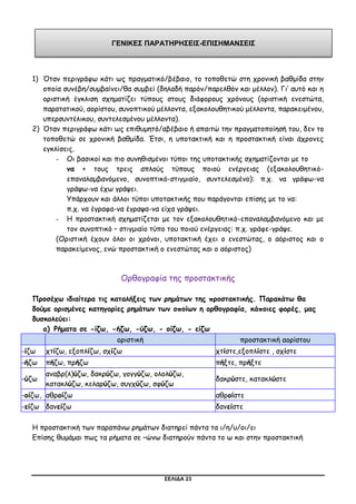 ΣΕΛΙΔΑ 23
1) Όταν περιγράφω κάτι ως πραγματικό/βέβαιο, το τοποθετώ στη χρονική βαθμίδα στην
οποία συνέβη/συμβαίνει/θα συμβεί (δηλαδή παρόν/παρελθόν και μέλλον). Γι’ αυτό και η
οριστική έγκλιση σχηματίζει τύπους στους διάφορους χρόνους (οριστική ενεστώτα,
παρατατικού, αορίστου, συνοπτικού μέλλοντα, εξακολουθητικού μέλλοντα, παρακειμένου,
υπερσυντέλικου, συντελεσμένου μέλλοντα).
2) Όταν περιγράφω κάτι ως επιθυμητό/αβέβαιο ή απαιτώ την πραγματοποίησή του, δεν το
τοποθετώ σε χρονική βαθμίδα. Έτσι, η υποτακτική και η προστακτική είναι άχρονες
εγκλίσεις.
- Οι βασικοί και πιο συνηθισμένοι τύποι της υποτακτικής σχηματίζονται με το
να + τους τρεις απλούς τύπους ποιού ενέργειας (εξακολουθητικό-
επαναλαμβανόμενο, συνοπτικό-στιγμιαίο, συντελεσμένο): π.χ. να γράφω-να
γράψω-να έχω γράψει.
Υπάρχουν και άλλοι τύποι υποτακτικής που παράγονται επίσης με το να:
π.χ. να έγραφα-να έγραψα-να είχα γράψει.
- Η προστακτική σχηματίζεται με τον εξακολουθητικό-επαναλαμβανόμενο και με
τον συνοπτικό – στιγμιαίο τύπο του ποιού ενέργειας: π.χ. γράφε-γράψε.
(Οριστική έχουν όλοι οι χρόνοι, υποτακτική έχει ο ενεστώτας, ο αόριστος και ο
παρακείμενος, ενώ προστακτική ο ενεστώτας και ο αόριστος)
Ορθογραφία της προστακτικής
Προσέχω ιδιαίτερα τις καταλήξεις των ρημάτων της προστακτικής. Παρακάτω θα
δούμε ορισμένες κατηγορίες ρημάτων των οποίων η ορθογραφία, κάποιες φορές, μας
δυσκολεύει:
a) Ρήματα σε -ίζω, -ήζω, -ύζω, - οίζω, - είζω
οριστική προστακτική αορίστου
-ίζω χτίζω, εξοπλίζω, σχίζω χτίστε,εξοπλίστε , σχίστε
-ήζω πήζω, πρήζω πήξτε, πρήξτε
-ύζω
αναβρ(λ)ύζω, δακρύζω, γογγύζω, ολολύζω,
κατακλύζω, κελαρύζω, συγχύζω, σφύζω
δακρύστε, κατακλύστε
-οίζω, αθροίζω αθροίστε
-είζω δανείζω δανείστε
Η προστακτική των παραπάνω ρημάτων διατηρεί πάντα τα ι/η/υ/οι/ει
Επίσης θυμάμαι πως τα ρήματα σε –ώνω διατηρούν πάντα το ω και στην προστακτική
ΓΕΝΙΚΕΣ ΠΑΡΑΤΗΡΗΣΕΙΣ-ΕΠΙΣΗΜΑΝΣΕΙΣ
 