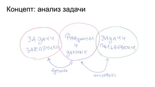 Концепт: анализ задачи
 