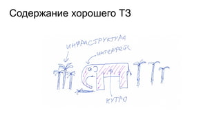 Содержание хорошего ТЗ
 