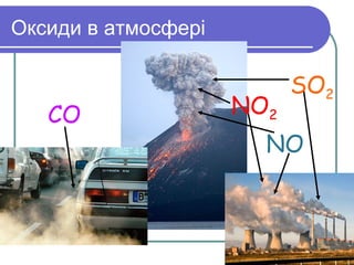Оксиди в атмосфері
СО
SO2
NO2
NO
 