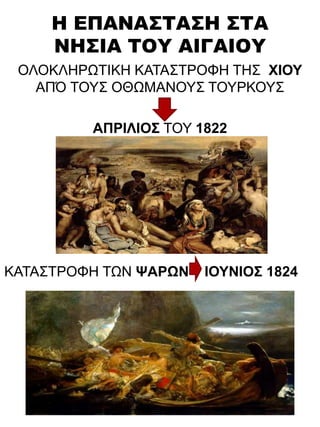Η ΕΠΑΝΑΣΤΑΣΗ ΣΤΑ
ΝΗΣΙΑ ΤΟΥ ΑΙΓΑΙΟΥ
ΟΛΟΚΛΗΡΩΤΙΚΗ ΚΑΤΑΣΤΡΟΦΗ ΤΗΣ ΧΙΟΥ
ΑΠΌ ΤΟΥΣ ΟΘΩΜΑΝΟΥΣ ΤΟΥΡΚΟΥΣ
ΑΠΡΙΛΙΟΣ ΤΟΥ 1822
ΚΑΤΑΣΤΡΟΦΗ ΤΩΝ ΨΑΡΩΝ ΙΟΥΝΙΟΣ 1824
 