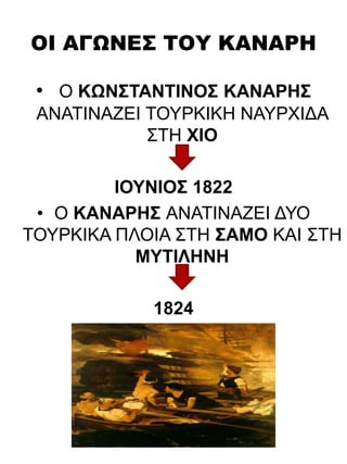 ΟΙ ΑΓΩΝΕΣ ΤΟΥ ΚΑΝΑΡΗ
• Ο ΚΩΝΣΤΑΝΤΙΝΟΣ ΚΑΝΑΡΗΣ
ΑΝΑΤΙΝΑΖΕΙ ΤΟΥΡΚΙΚΗ ΝΑΥΡΧΙΔΑ
ΣΤΗ ΧΙΟ
ΙΟΥΝΙΟΣ 1822
• Ο ΚΑΝΑΡΗΣ ΑΝΑΤΙΝΑΖΕΙ ΔΥΟ
ΤΟΥΡΚΙΚΑ ΠΛΟΙΑ ΣΤΗ ΣΑΜΟ ΚΑΙ ΣΤΗ
ΜΥΤΙΛΗΝΗ
1824
 