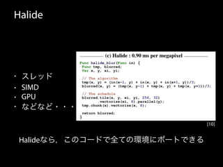 Halide
Halideなら，このコードで全ての環境にポートできる
[10]
• スレッド
• SIMD
• GPU
• などなど・・・
 