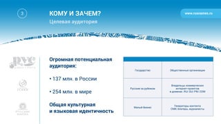 Домен .РУС - план запуска/Launch plan