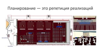 Планирование — это репетиция реализаций
 