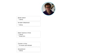 Имеет подписки в iTunes
Сейчас

Более пяти
Склонен к оттоку
Автомобилист
Сейчас
В течение трёх месяцев
Делает ремонт
Не имеет сбережений

Сейчас
Сейчас
 