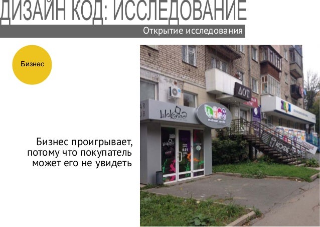 Автомобильный код ижевска