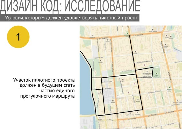 Автомобильный код ижевска