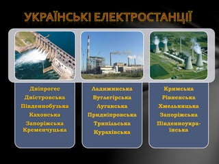Дніпрогес
Дністровська
Південнобузька
Каховська
Запоріжська
Кременчуцька
Ладижинська
Вуглегірська
Луганська
Придніпровська
Трипільська
Курахівська
Кримська
Рівненська
Хмельницька
Запоріжська
Південноукра-
їнська
 