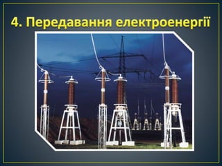 змінний струм