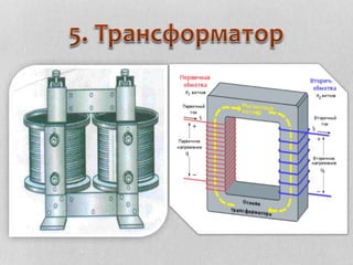 змінний струм